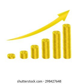 gold coin increase and grow