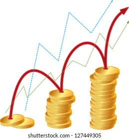 Gold coins and bar chart