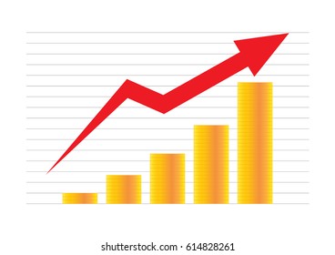  gold coins bar graph with red arrow on white. Grow, chart, business concept