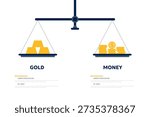 Gold and coins are placed on each side of the scale. Infographic template design.