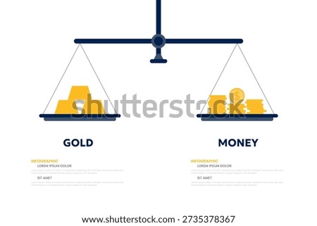 Gold and coins are placed on each side of the scale. Infographic template design.