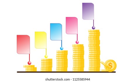 Gold coins are stacked graphically and have labels.