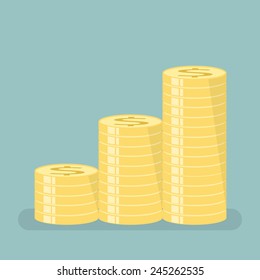 Gold coins with stepped sort 
