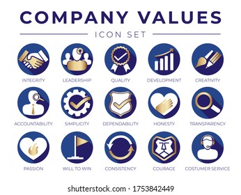 Gold Company Core Values Round Web Icon Set. Integrity, Leadership, Quality and Development, Creativity, Accountability Dependability Transparency and Customer Service Icons.