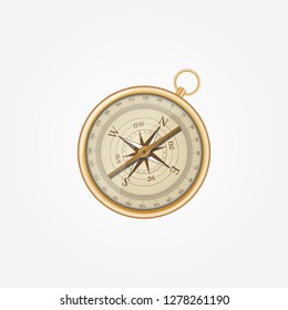 The Gold compass