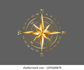 Gold compass isolated