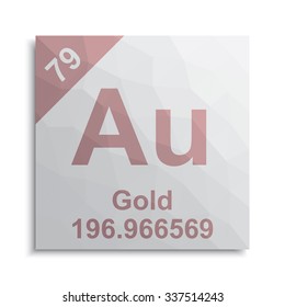 Gold element periodic table