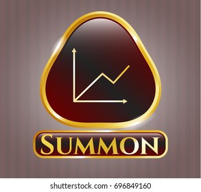  Gold emblem or badge with Chart icon and Summon text inside
