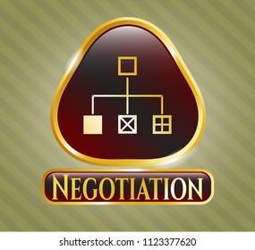  Gold emblem or badge with flowchart icon and Negotiation text inside