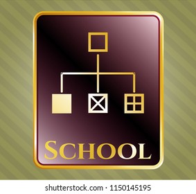  Gold emblem or badge with flowchart icon and School text inside
