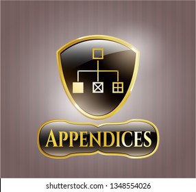  Gold emblem or badge with flowchart icon and Appendices text inside