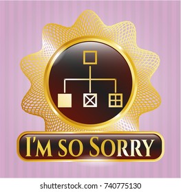  Gold emblem or badge with flowchart icon and I'm so Sorry text inside