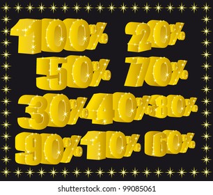 Gold figures , percent