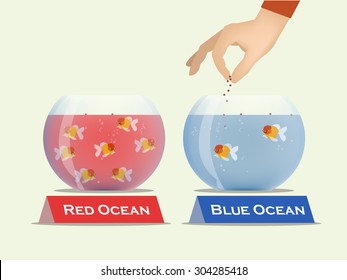 gold fish in bowls which one is contained red water and the other contained blue water, vector of blue ocean and red ocean business strategy concept
