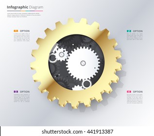 Gold gear infographic with sample text. engineering infographic with gold gear concept. gear vector stock.