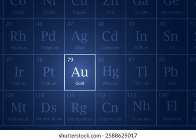 Gold highlighted element in periodic table with glowing effect