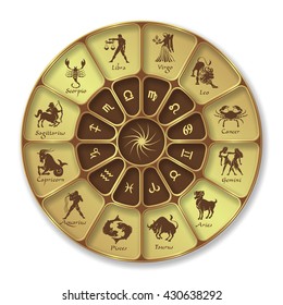 Gold horoscope circle.Circle with signs of zodiac.Vector illustration