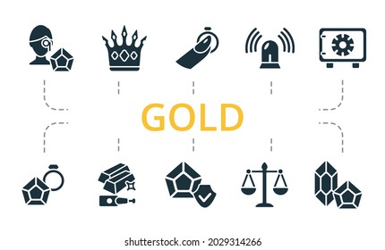 Gold icon set. Contains editable icons theme such as jeweler, signaling, ring fitting and more.