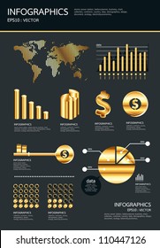 conjunto de infografías de oro y vector de gráficos de información