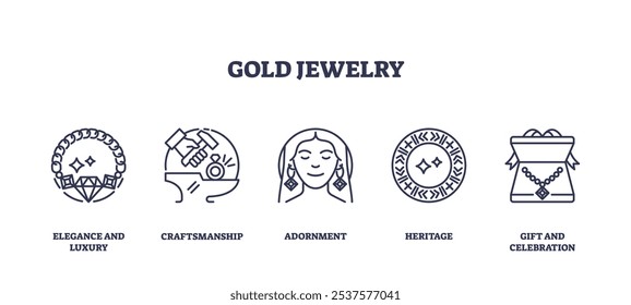 Gold jewelry icons represent elegance, craftsmanship, and adornment. Outline icons set.