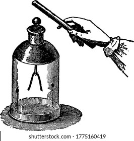 Gold leaf electroscope, to detect the presence and sign of an electric charge. The set-up, consists of two strips of gold foil suspended from a brass rod within a glass jar, vintage line drawing