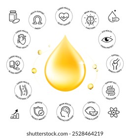 Dourado gota de óleo ômega com ícones de saúde definido. Ilustração vetorial isolada sobre fundo branco. Os ícones de contorno são bem escaláveis e editáveis.Pronto para uso em seu design, infográfico. EPS10