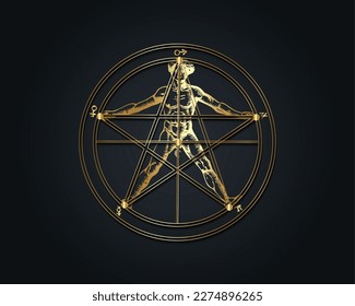 Gold Pentagram and human body, Agrippa, Symbols of the sun and moon are in center, while the other five classical planets are around the edge. Source of inspiration for The Vitruvian Man. Vector 