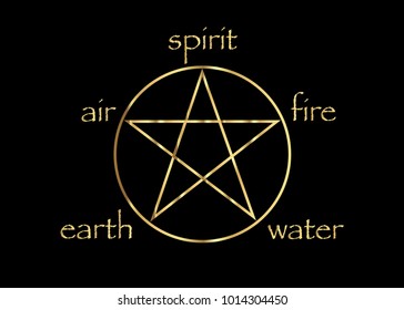 Gold Pentagram icon with five elements : Spirit , Air , Earth , Fire and Water. Golden Symbol of alchemy and sacred geometry. Vector isolated or black background