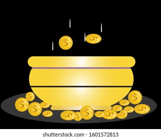 Gold pot full of gold coins.