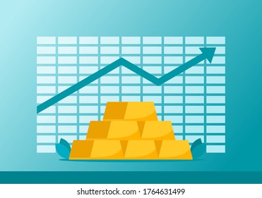 Gold Price Value Stock Market Demand Rise Increase Up Skyrocket Statistic Report with Graph Chart Diagram Illustration Vector. Precious Metal Commodity. Can be Used for Web Infographic & print