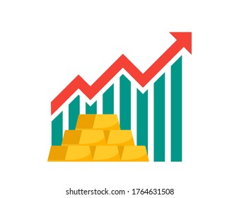 Gold Price Value Stock Market Demand Rise Increase Up Skyrocket Statistic Report with Graph Chart Diagram Illustration Vector. Precious Metal Commodity. Can be Used for Web Infographic & print