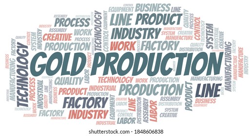 Gold Production word cloud create with text only.