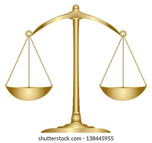 gold scale