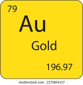 clipart de imagen de vector científico de oro