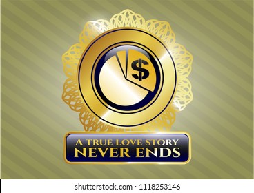  Gold shiny badge with chart icon and A true love story never ends text inside