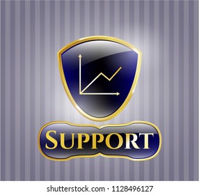  Gold shiny badge with chart icon and Support text inside