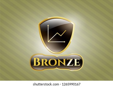  Gold shiny badge with chart icon and Bronze text inside