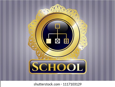  Gold shiny badge with flowchart icon and School text inside