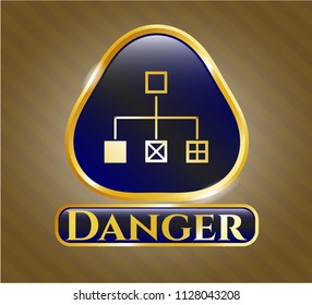  Gold shiny badge with flowchart icon and Danger text inside