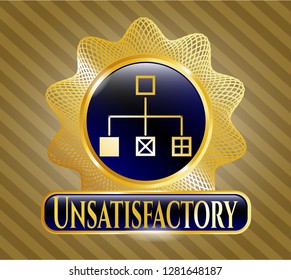  Gold shiny badge with flowchart icon and Unsatisfactory text inside
