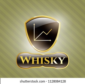  Gold shiny emblem with chart icon and Whisky text inside