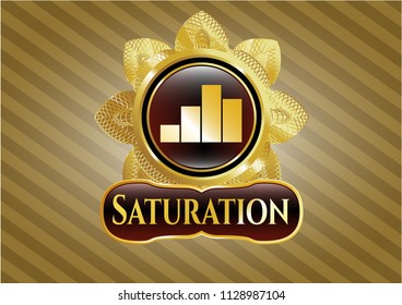  Gold shiny emblem with chart icon and Saturation text inside