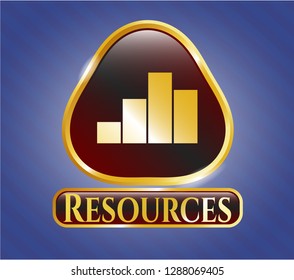  Gold shiny emblem with chart icon and Resources text inside