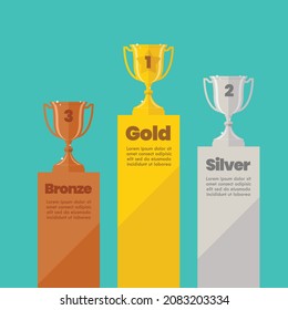 Gold silver and bronze champion cups ranking infographic with sample text. Flat style vector illustration