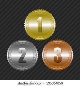 gold silver and bronze medals
