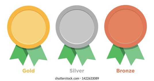 Gold, silver and bronze medals
