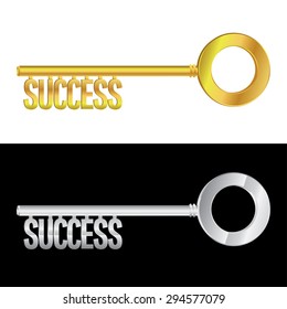 Gold and silver success key