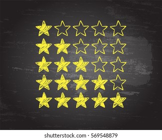 Gold star one to five ratings in chalk on blackboard background