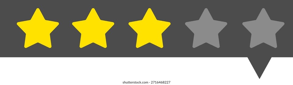 Interfaz de visualización de clasificación Gold Star