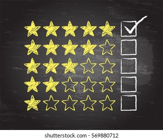 Gold stars with five rating ticked in chalk on blackboard background
